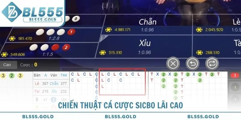 Chiến thuật cá cược Sicbo lãi cao
