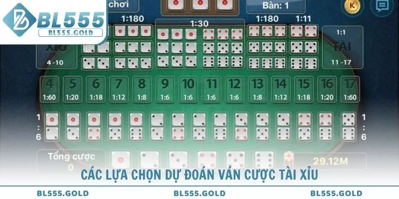 Các lựa chọn dự đoán ván cược Tài Xỉu